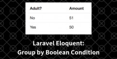 Eloquent Trick: Group By Raw with Boolean Condition