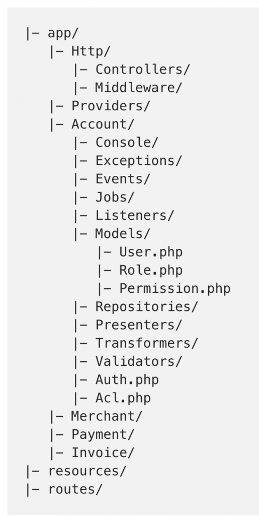 laravel ddd folders