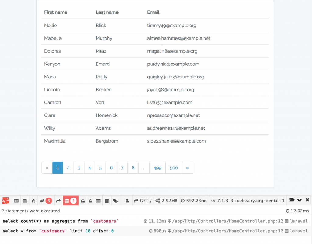 Laravel pagination